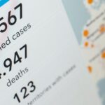 Sewage-Covid-virus-tracking