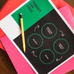 pharmaceutical-company-decline