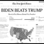 Eric-Ciotti-political-victory